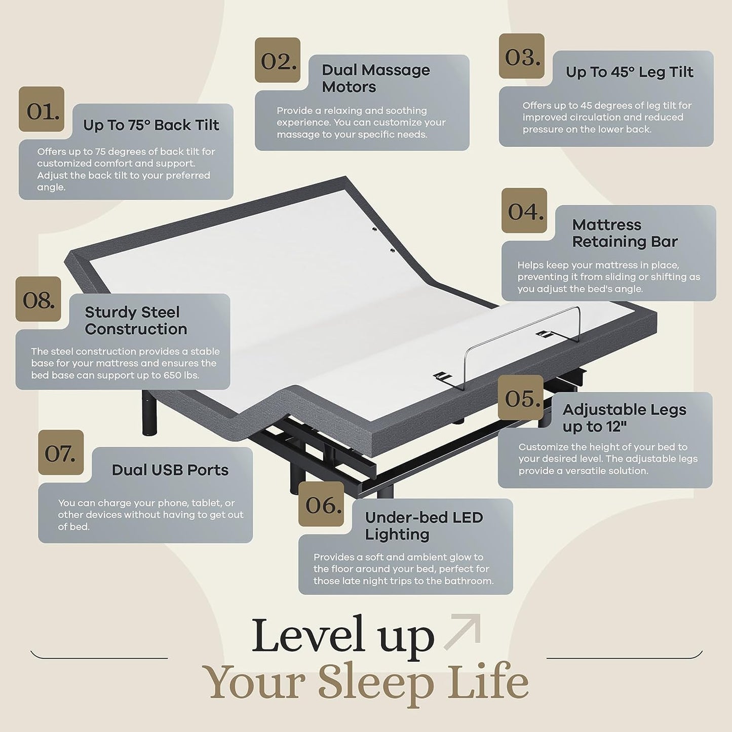 Sven & Son Classic Adjustable Bed Base, Head and Foot Lift, Massage, Under-Bed Lights, USB, Gel Memory, Zero Gravity Smart Frame - Queen + 12 Inch Memory Foam Matt (Medium)