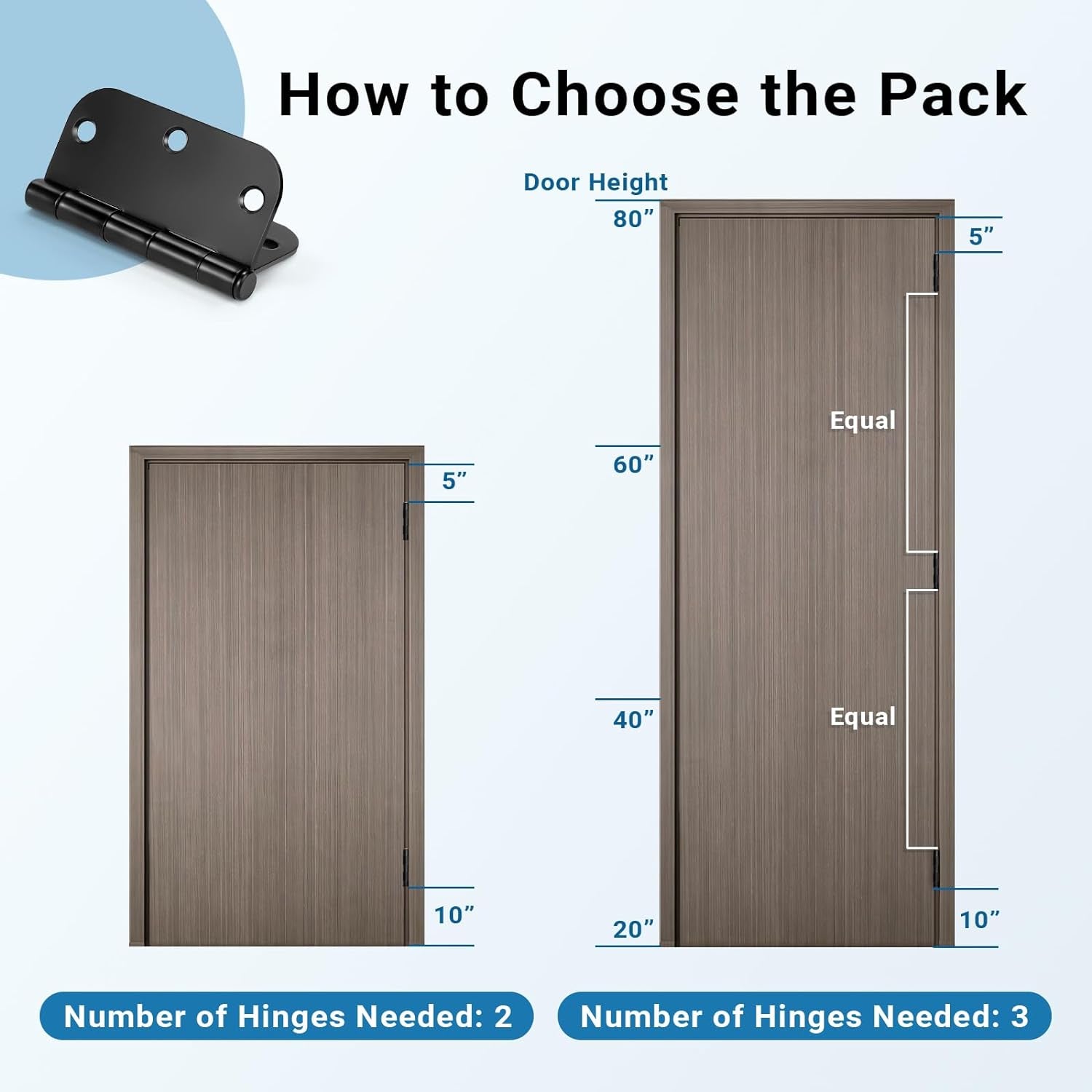 42 Pack Black Door Hinges, 3.5" X 3.5" Heavy Duty Door Hinge 5/8" Radius Corner, Interior & Exterior Door Hinges with Matte Black Finish No Squeak